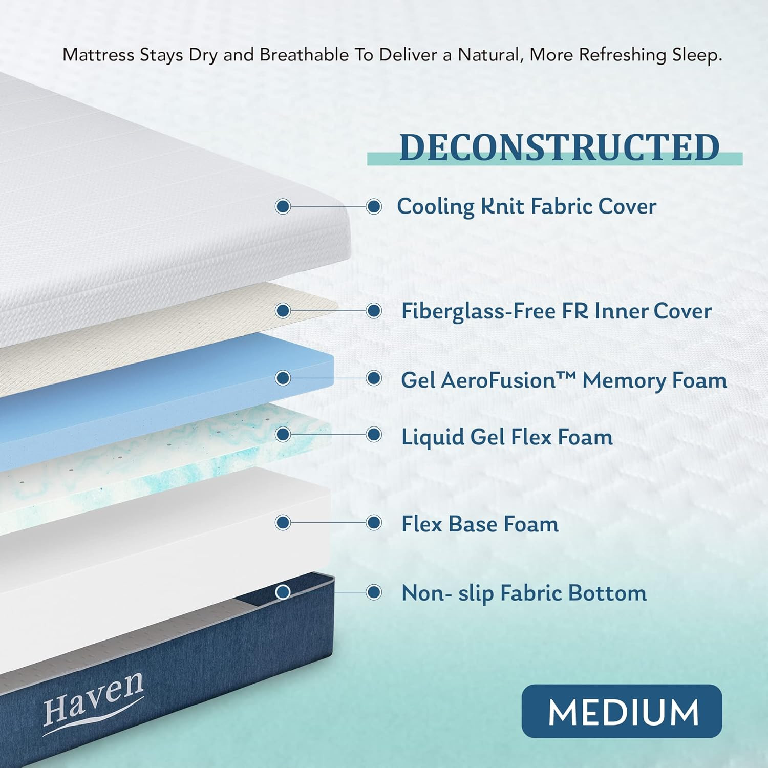 12″ Cooling Gel Memory Foam Mattress – Medium Firm, CertiPUR-US Certified