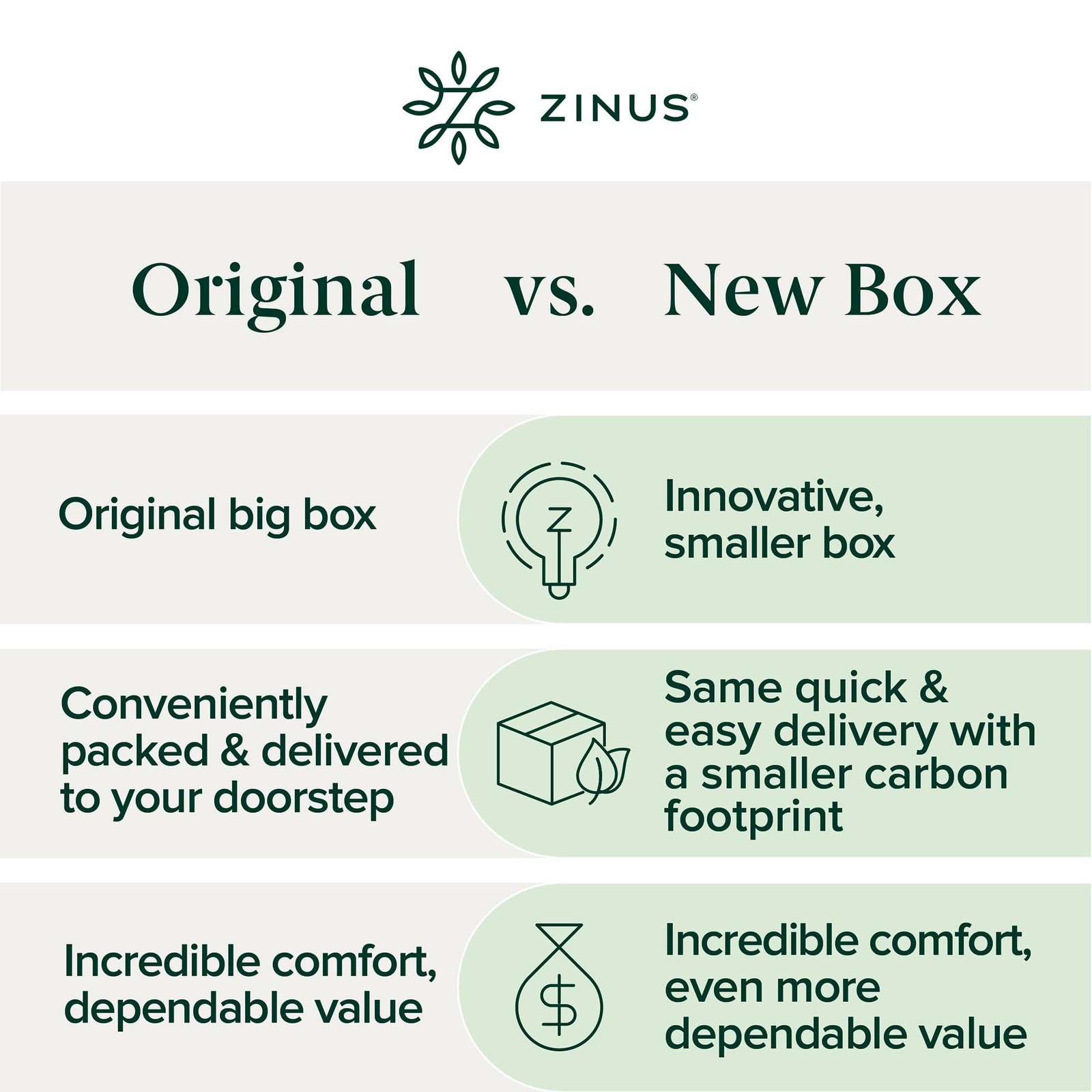 Zinus 8 Inch Green Tea Cooling Memory Foam Mattress [New Version], Twin, Fibergl