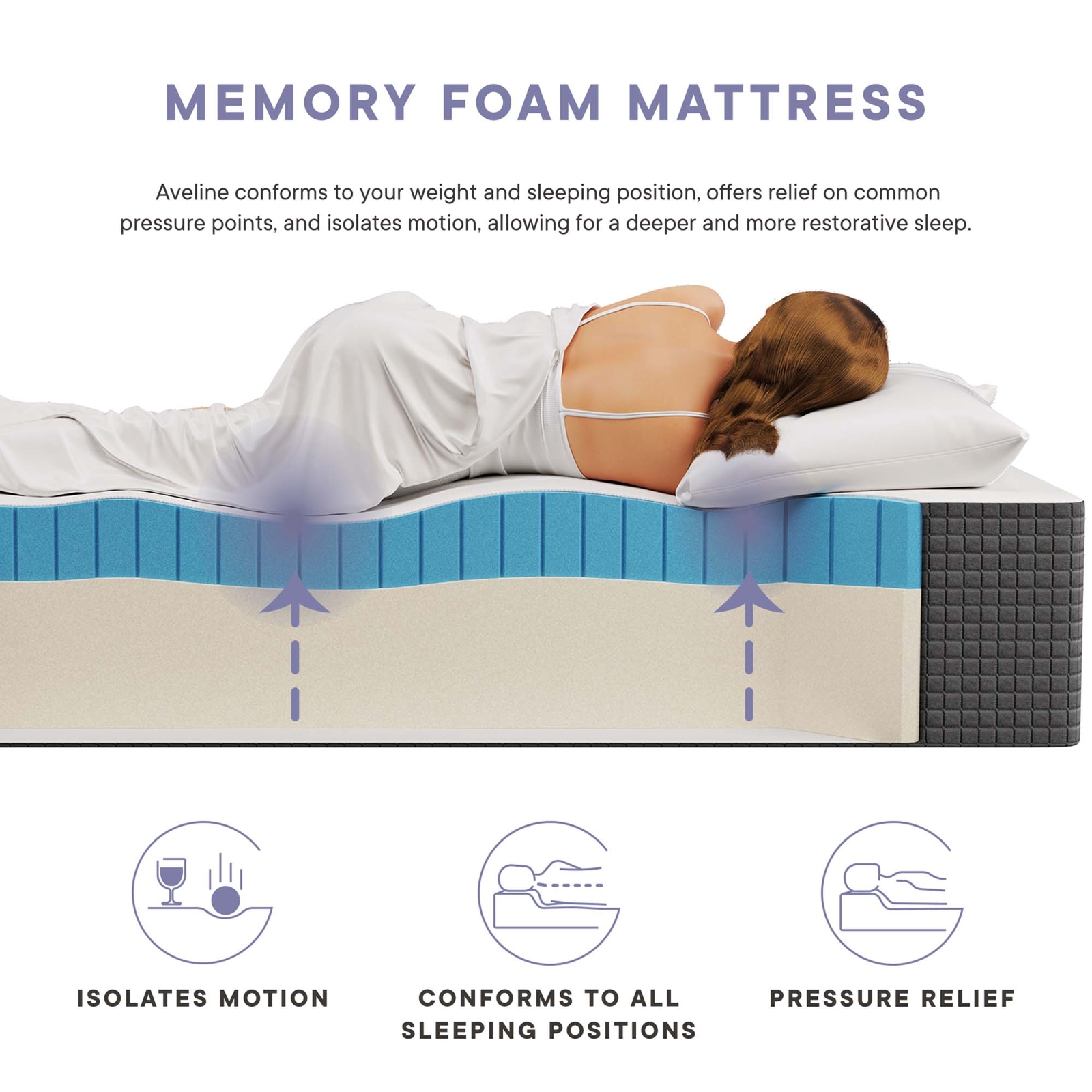 Modway 14” Cooling Gel-Infused Ventilated Memory Foam Twin Mattress