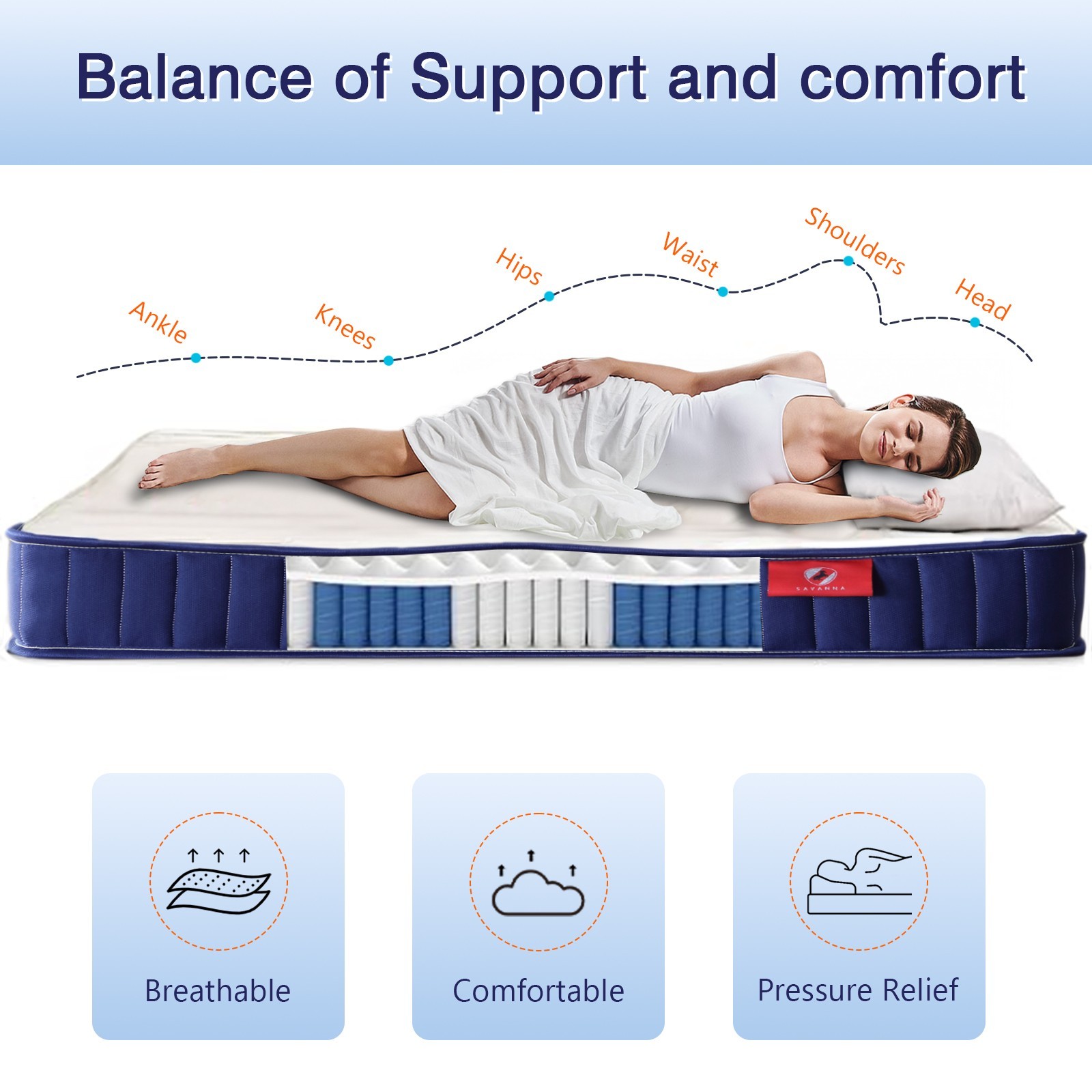 6″ Twin Hybrid Mattress – Motion Isolation, Pressure Relief, Medium Soft