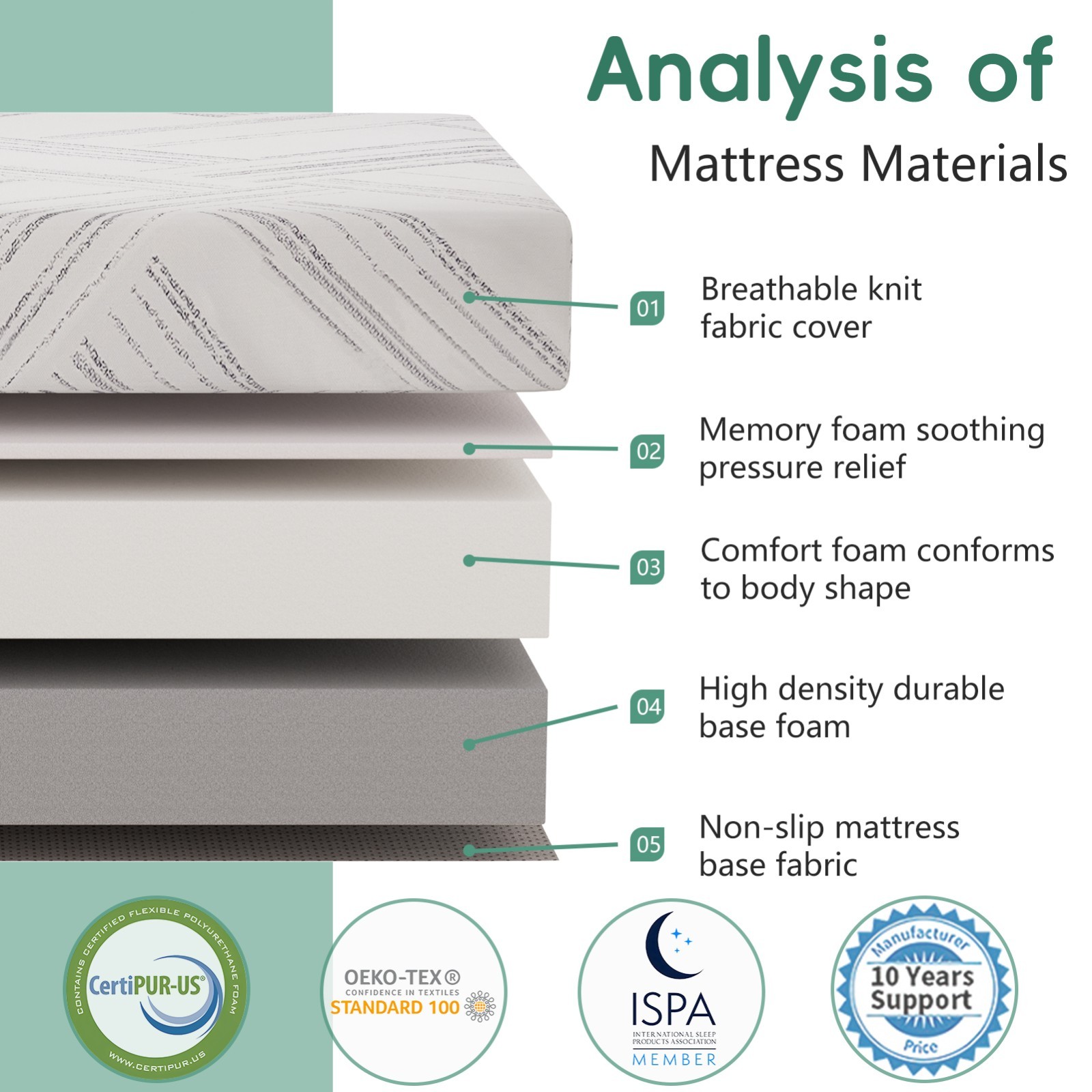 10″ Twin Full Queen King Gel Memory Foam Mattress CertiPUR-US Certified in a Box