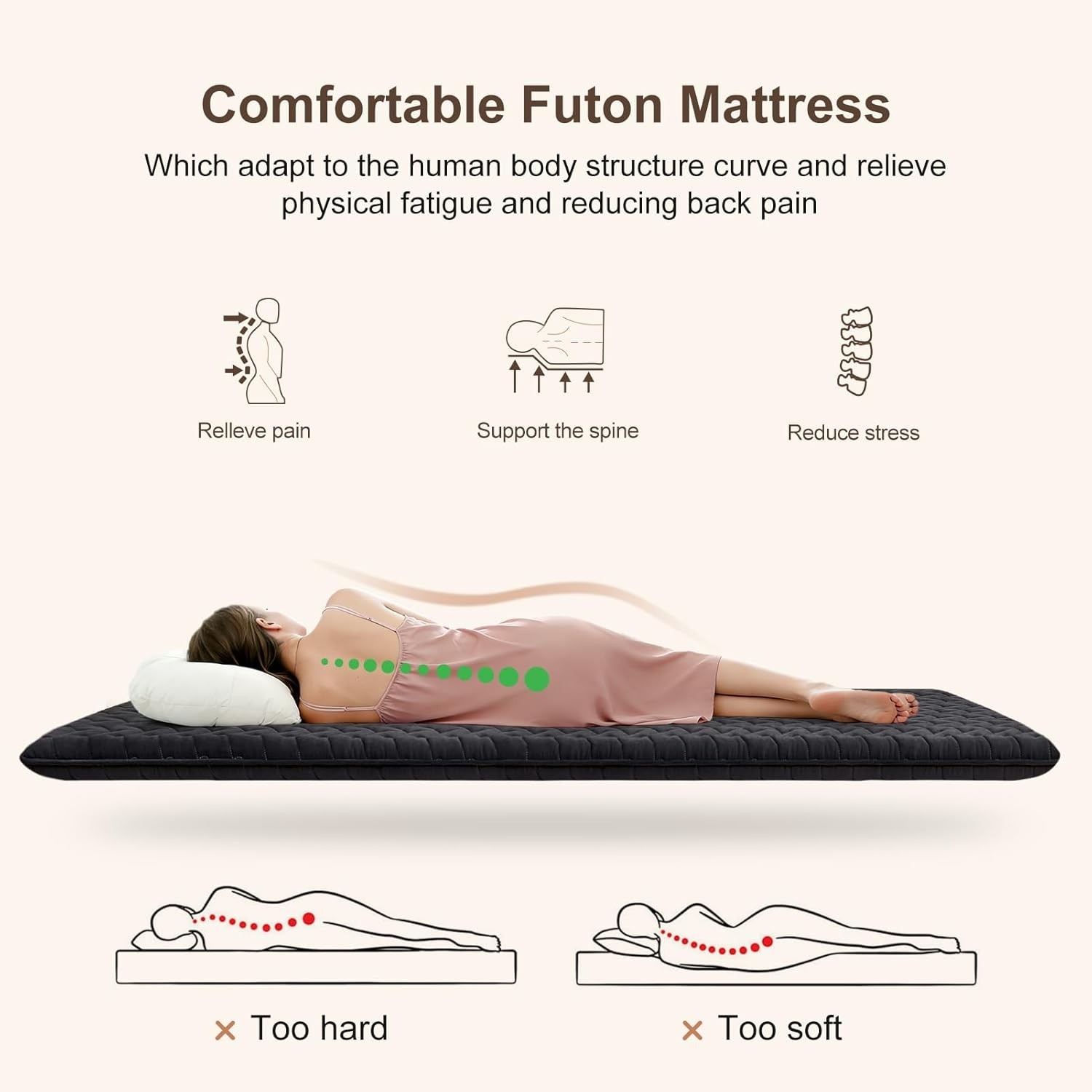 Premium Foam 3.2″ Thick Japanese Futon Floor Mattress Twin Size 39″x80″ 100%
