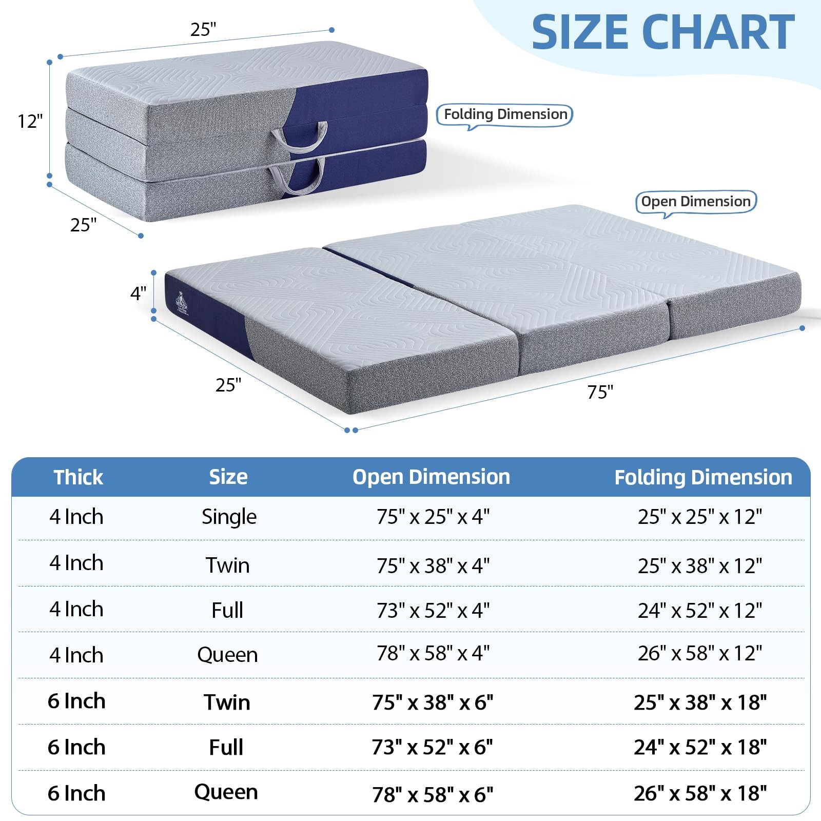 Cooling Foldable Mattress, 4 Inch Memory Foam Mattress/Topper With Cold Breat…