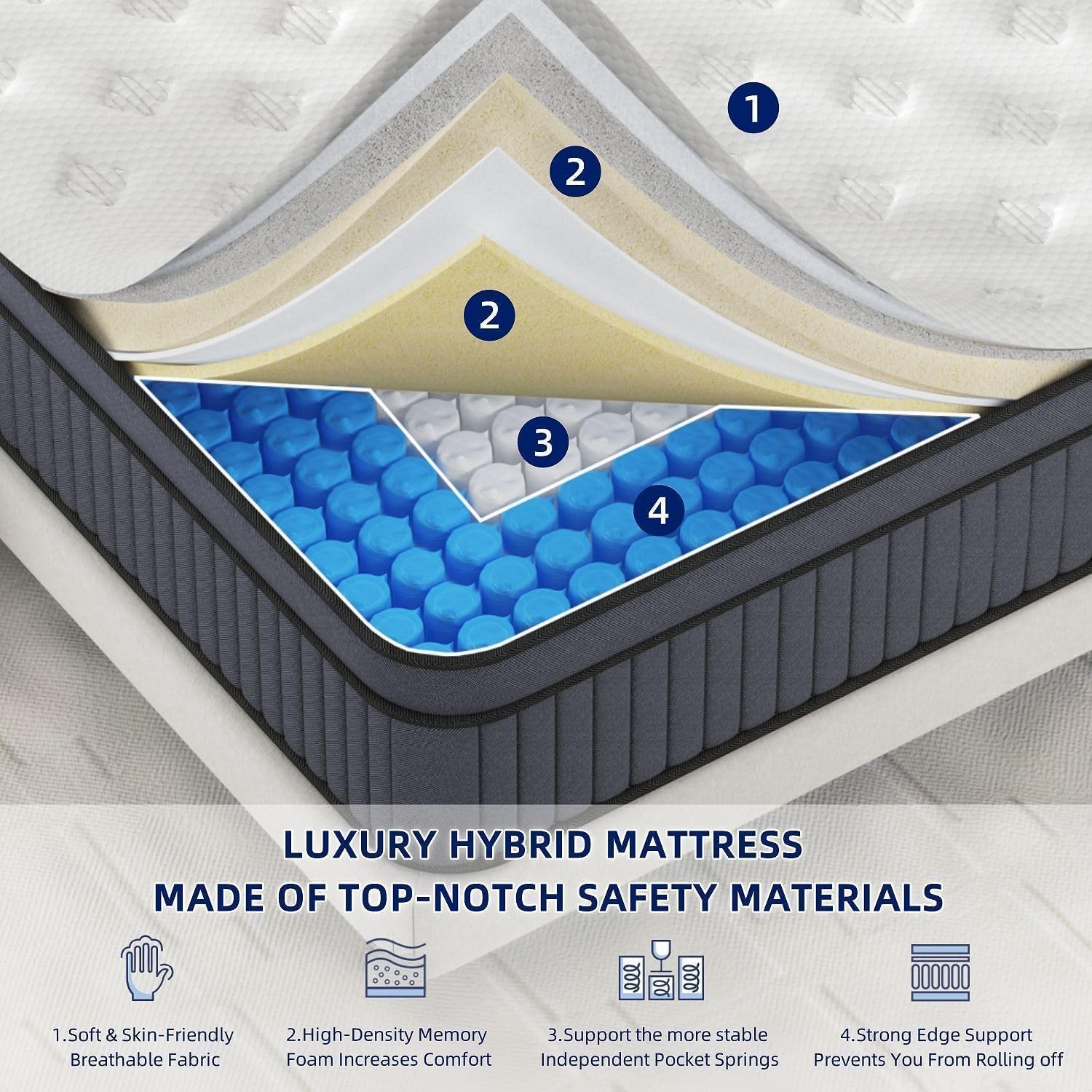 EEN EEN SLEEP 14 Inch Medium Firm King Size Mattress [Upgraded] King Hybrid M…