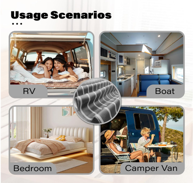 King 80*80 In Mattress Underlay with Breathable Mesh Fiber Cuttable Under Mattre