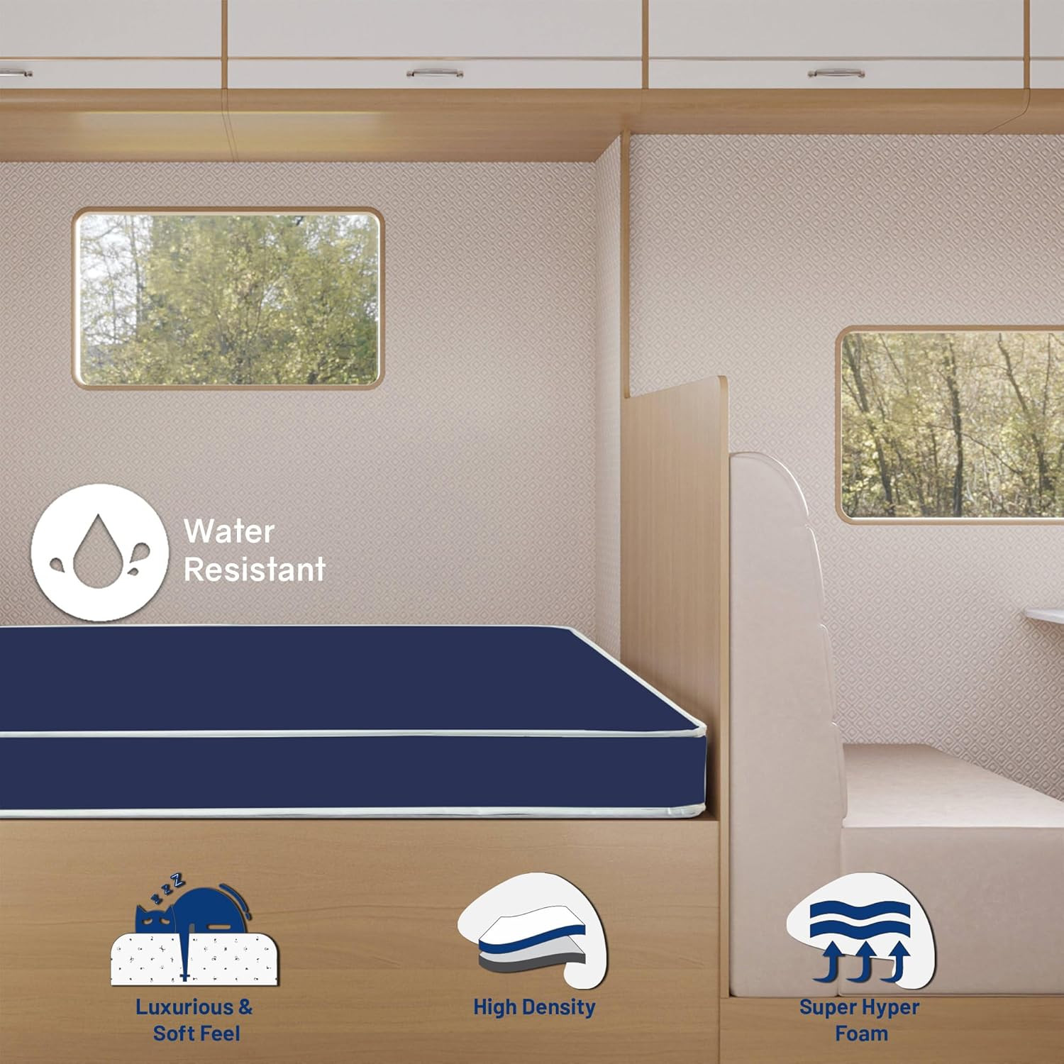 Medium Firm 6-Inch Water-Resistant Foam Mattress, Easy Clean, 80″x30″ Blue