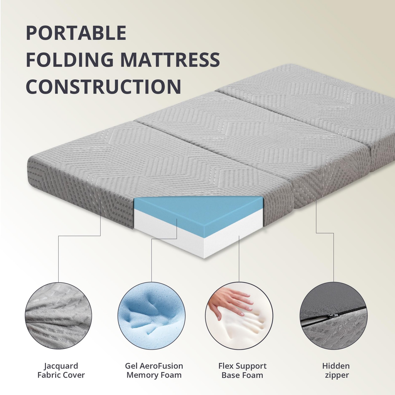 Folding Mattress, 4 Inch Single Tri Folding Memory Foam Mattress for Camping …
