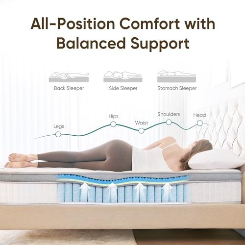 10″ Twin Mattress – Cooling Gel Memory Foam & Pocket Spring Hybrid, Medium Firm,