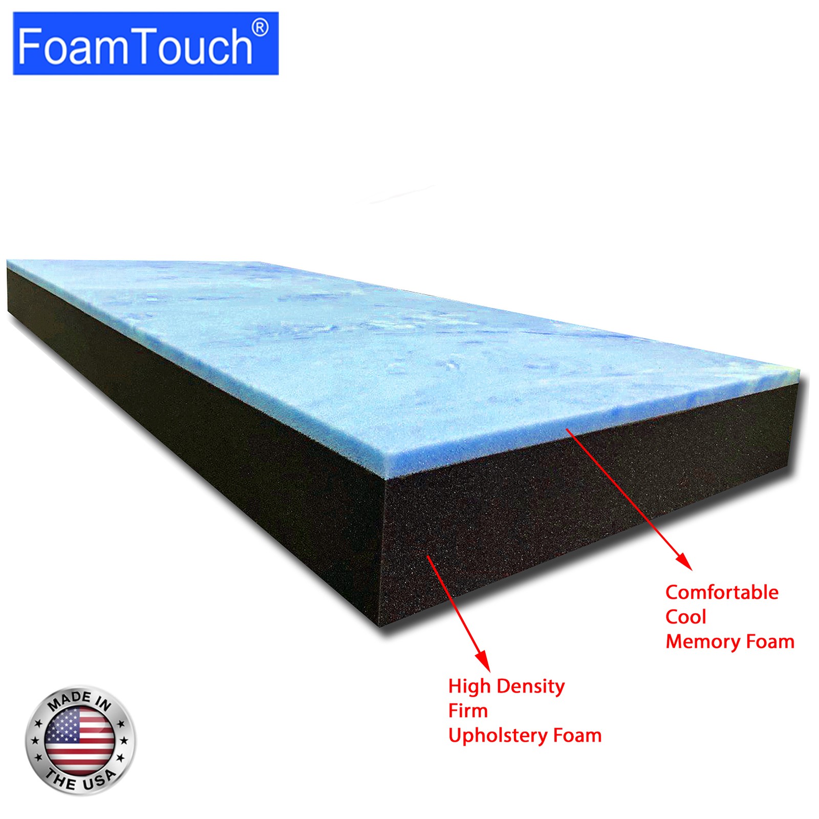 FoamTouch 8″x42″x84 RV Mattress, 1″ Gel on 7″ Charcoal High Density