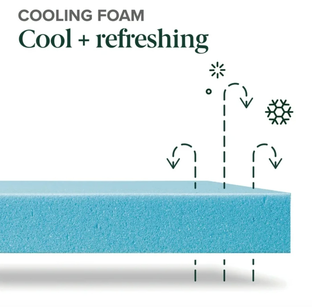 8″ Colchones TWIN Size De Espuma 8 Pulgadas Memory Foam Mattress Cooling Bed NEW