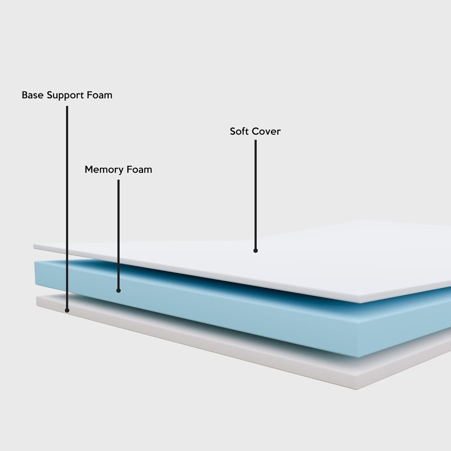 14” Folding Bed with 3” Memory Foam Mattress & Sturdy Metal Frame, White