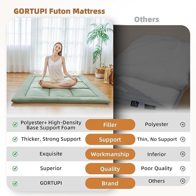 Size Full Japanese Floor Futon Foldable Futon Mattress for Floor Tatami Mattr…