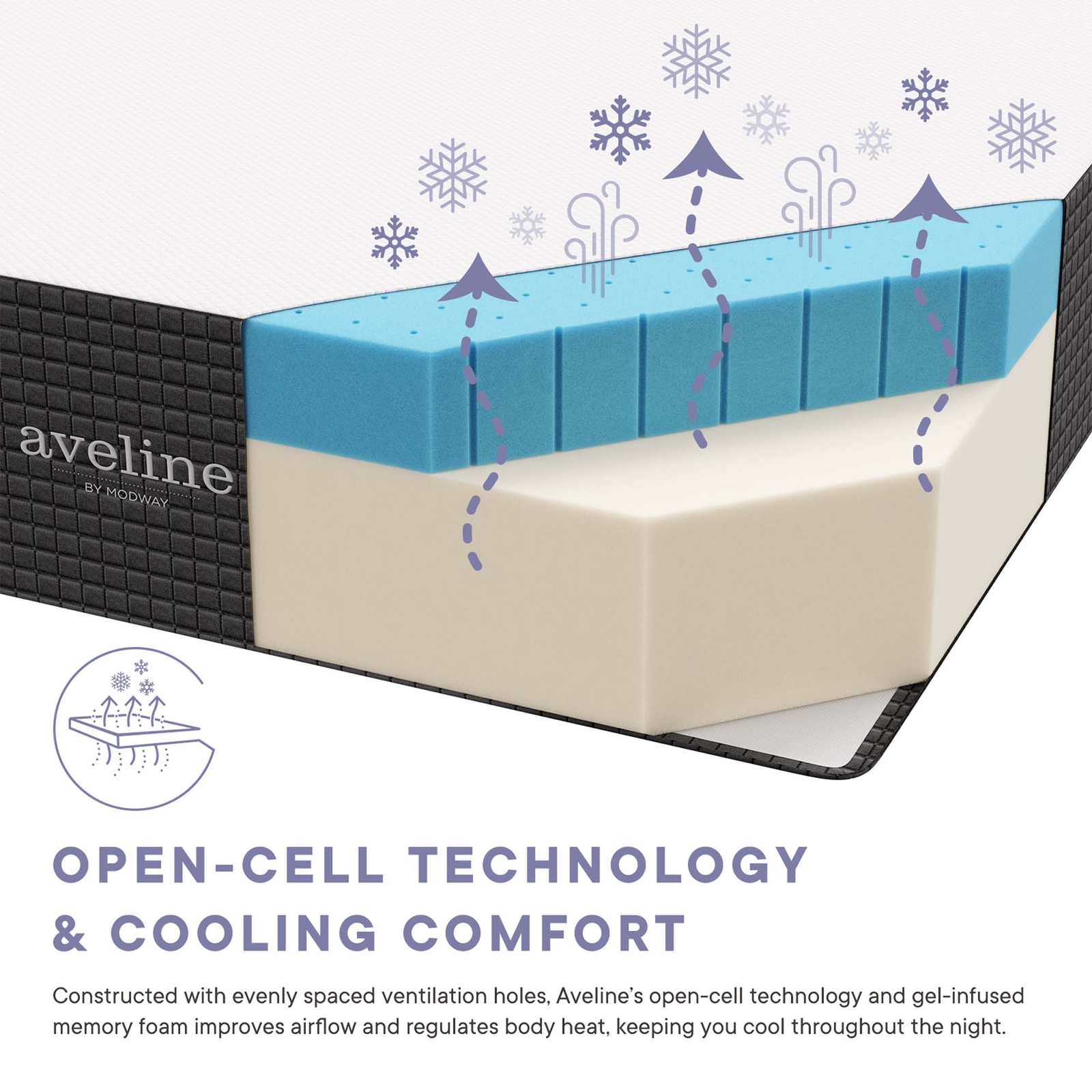 Modway 14” Cooling Gel-Infused Ventilated Memory Foam Twin Mattress