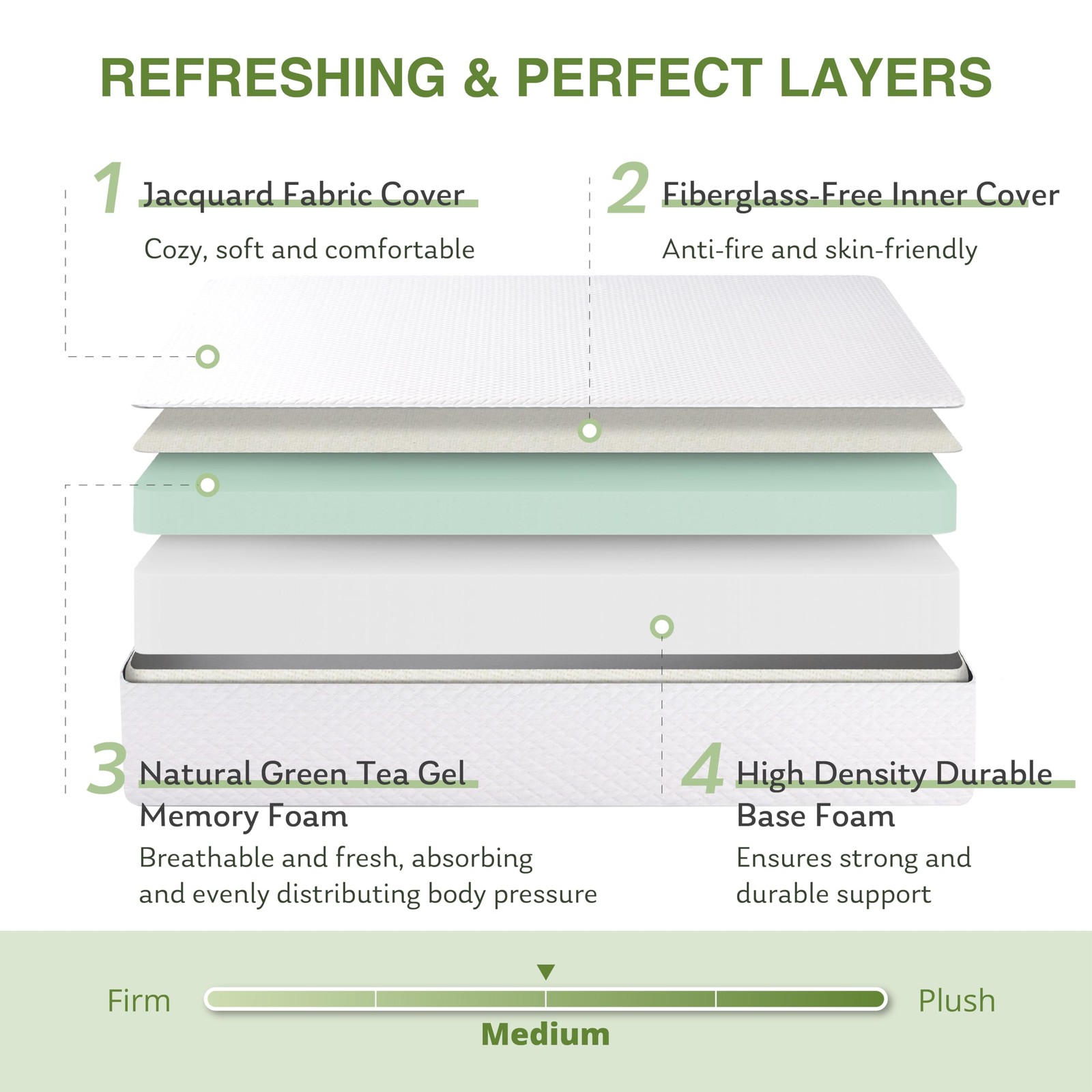 EGOHOME 5 Inch Full Size Mattress for Kids, Memory Foam Mattress with Cooling…