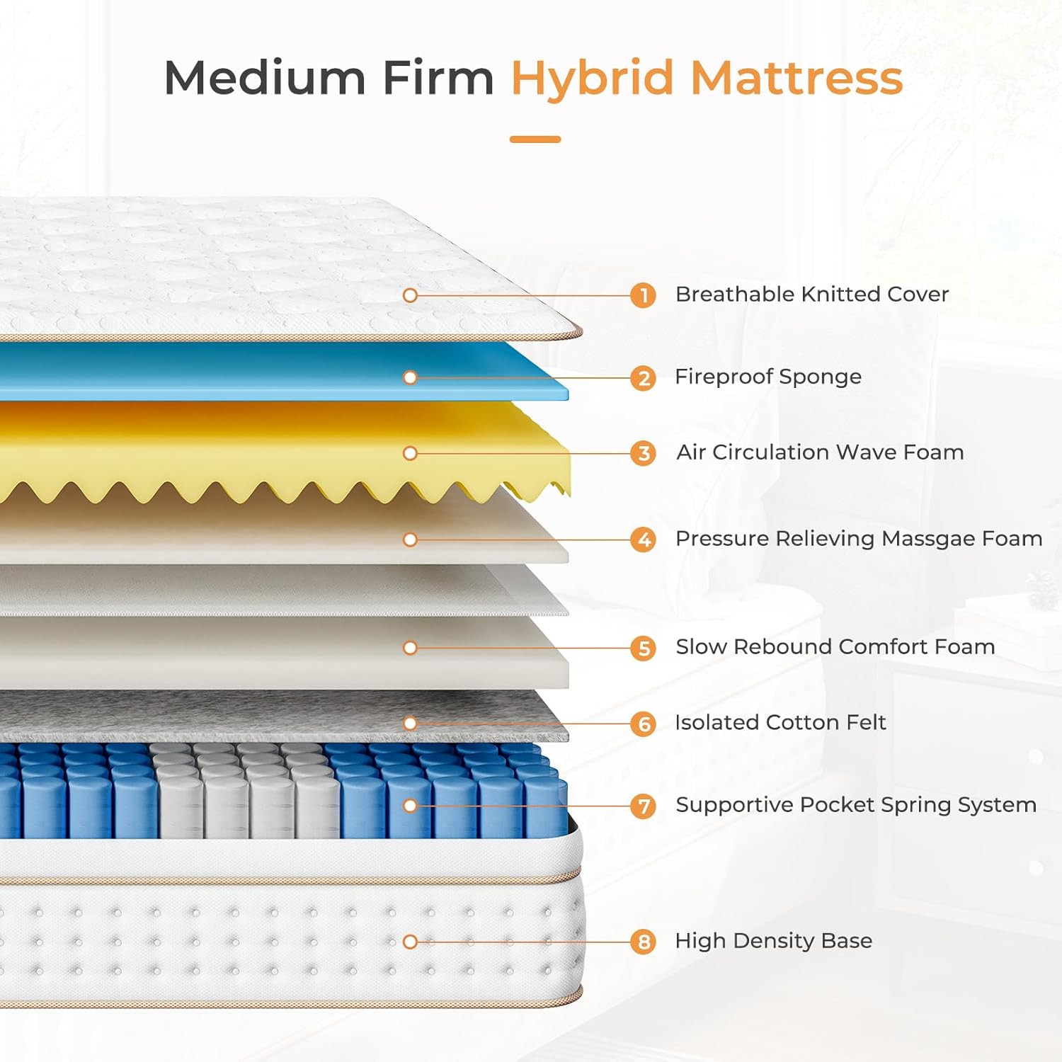 Vesgantti Twin Mattress, 12 Inch Memory Foam Hybrid Mattress in a Box with Indiv