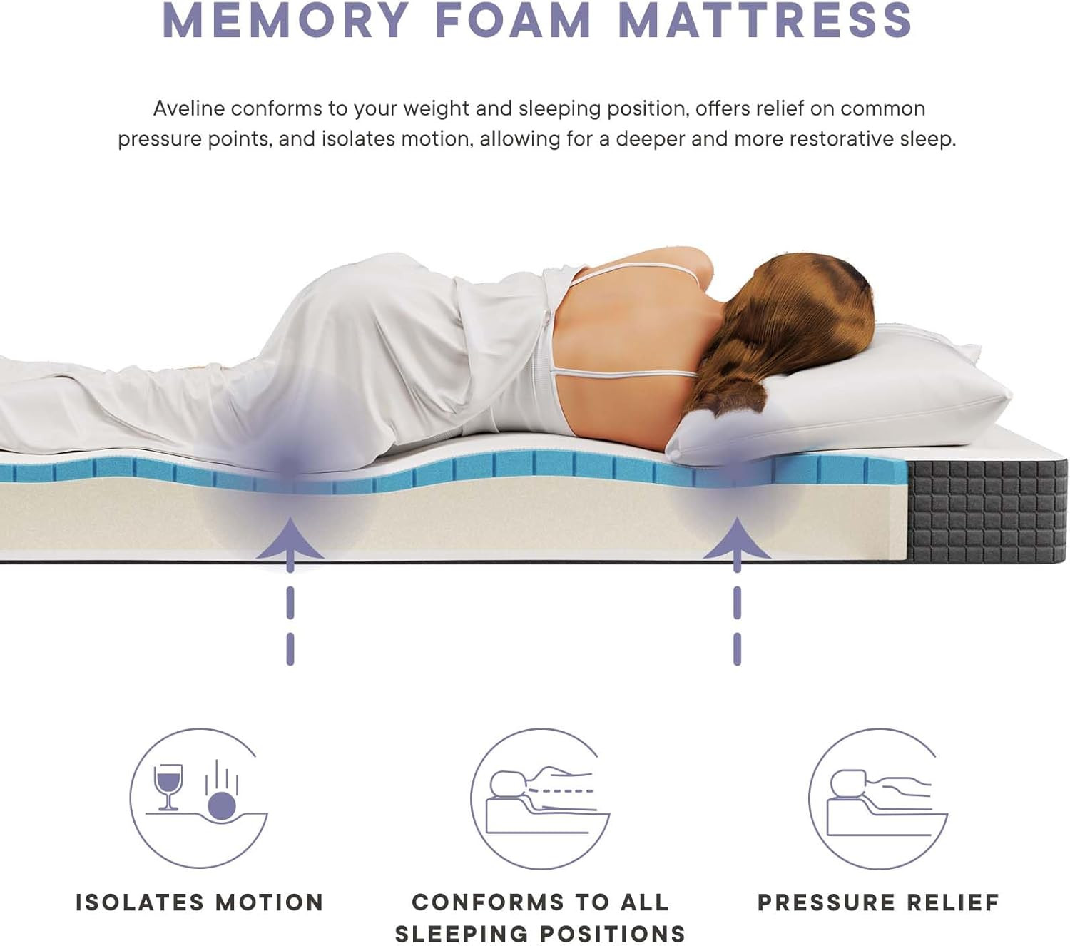 Aveline 6” Gel Infused Memory Mattress with Certipur-Us Certified Foam Twin Matt