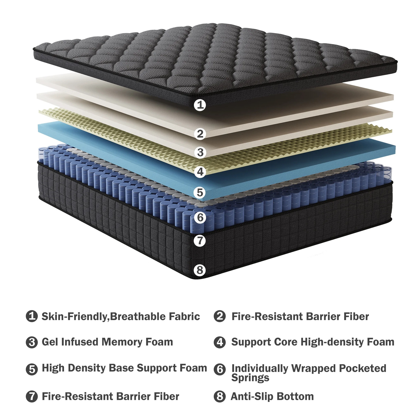12 Inch Queen Hybrid Mattress in a Box, Cooling Gel Memory Foam Mattress with In