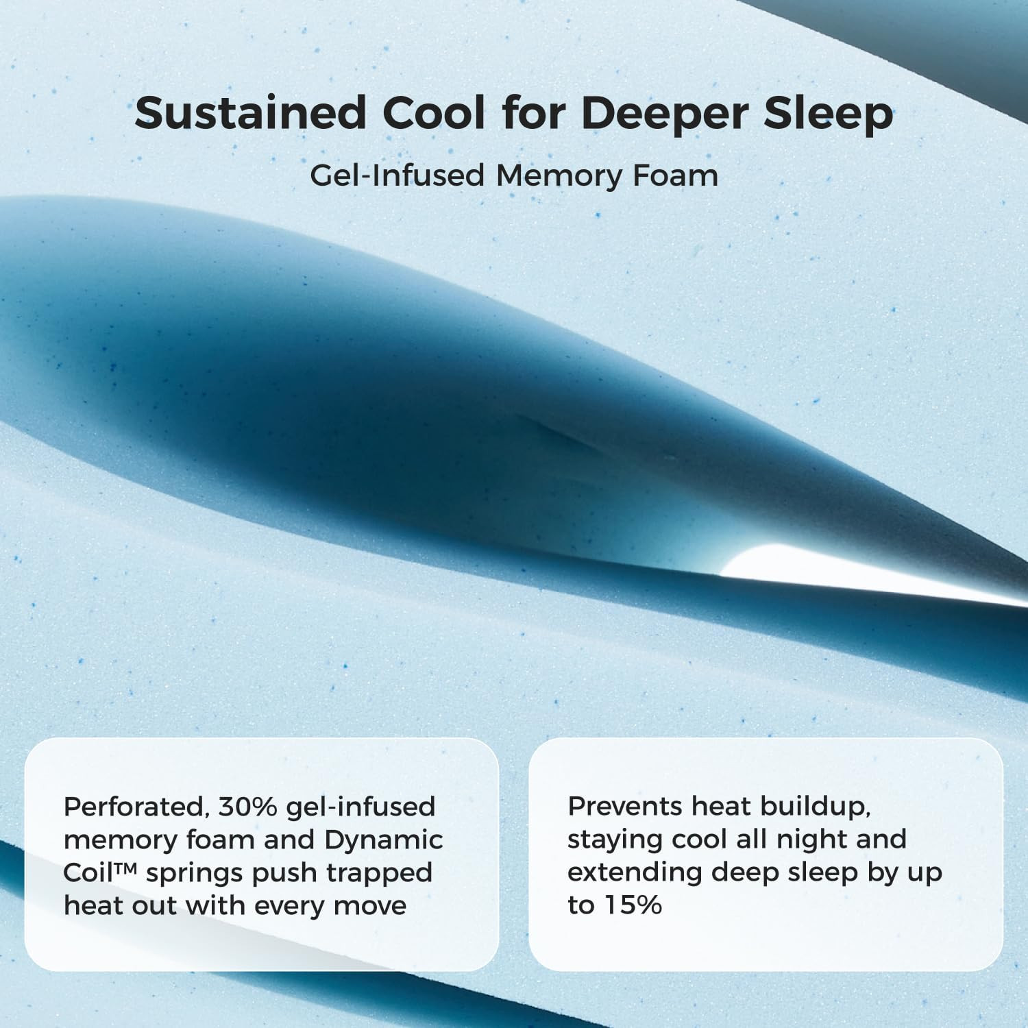 Sweetnight Coolnest 14 Inch King Size Mattress, Hybrid King Mattresses with Duos