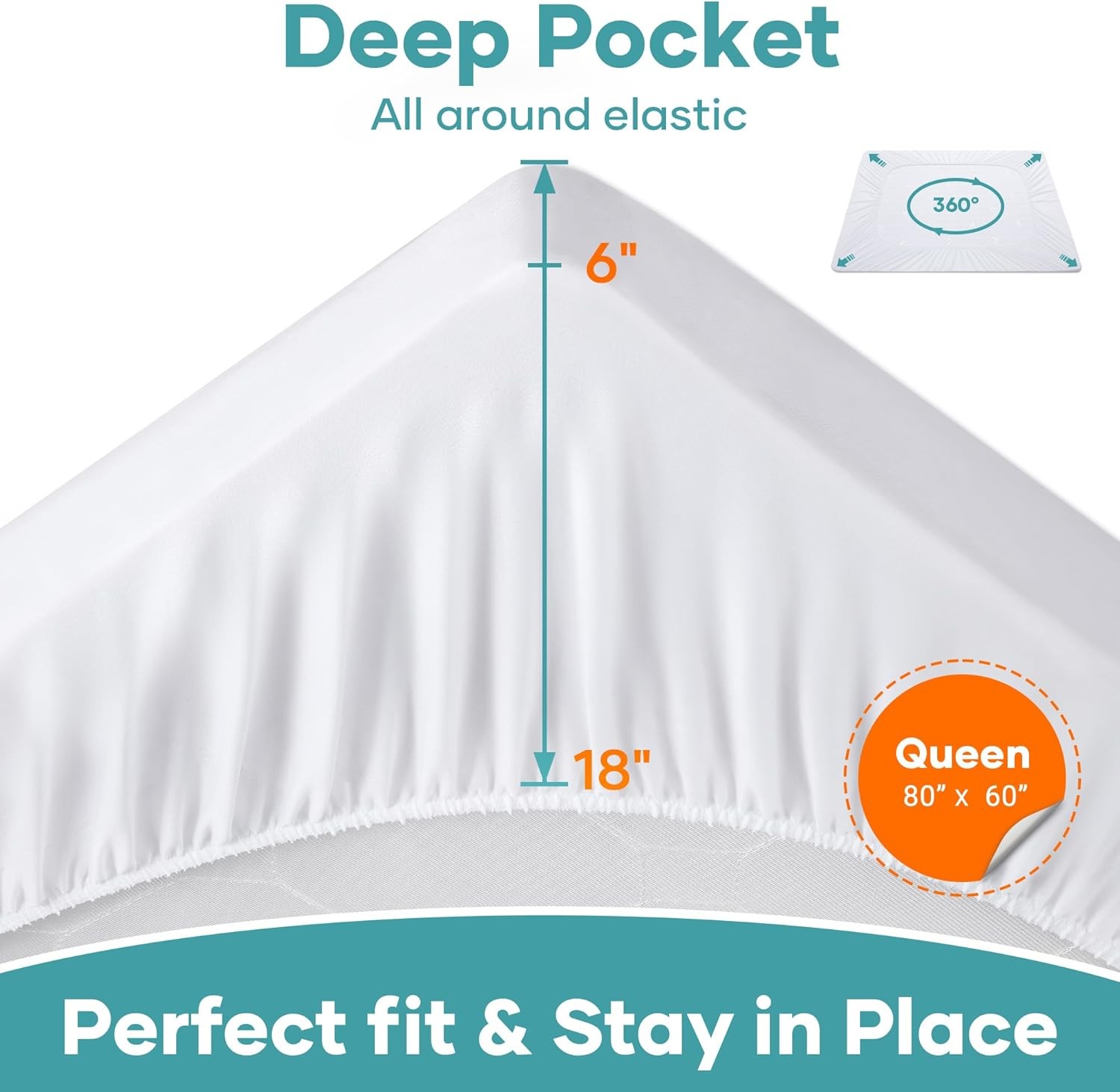 OhGeni 100% Waterproof Mattress Protector, Queen Size, Fitted Queen, White