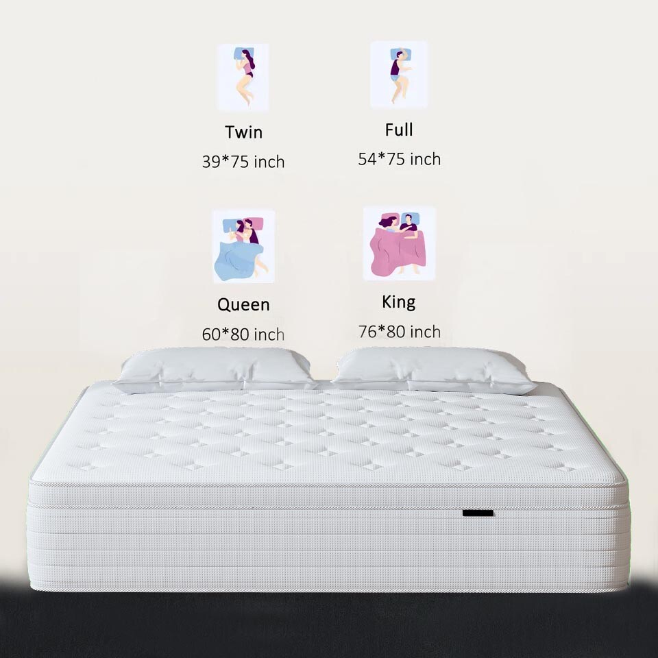 MRH 12-inch, Pocketed Coil, Box Mattress, Hybrid Mattress, Innerspring Mattress