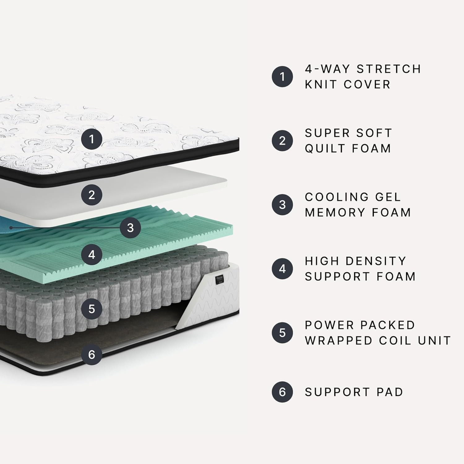 Ashley Chime Hybrid King 12″ Mattress – Gel Memory Foam, Medium Firm, Pressure R