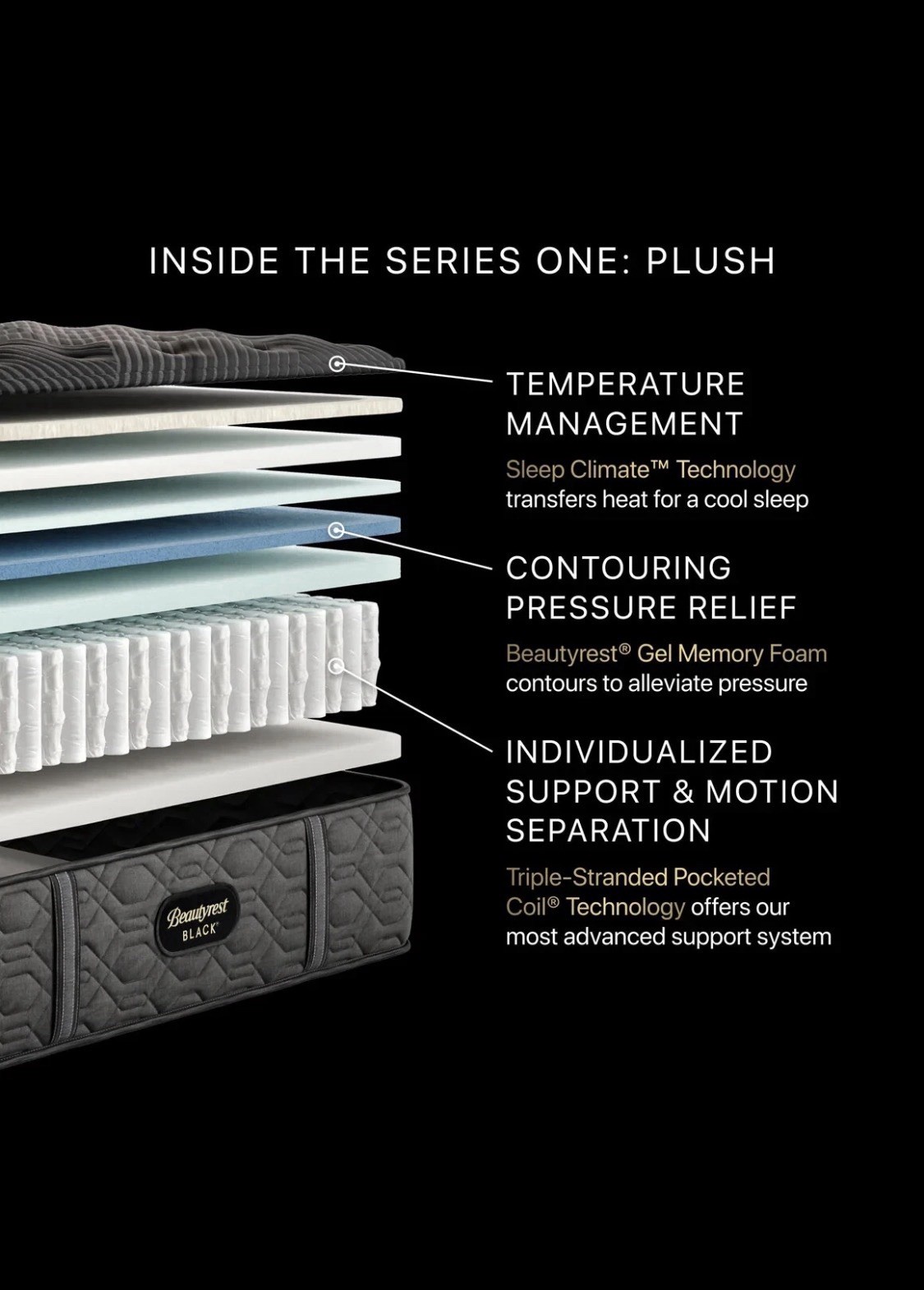 BEAUTYREST KING BLACK SERIES ONE EXTRA FIRM 1 MATTRESS – MINT