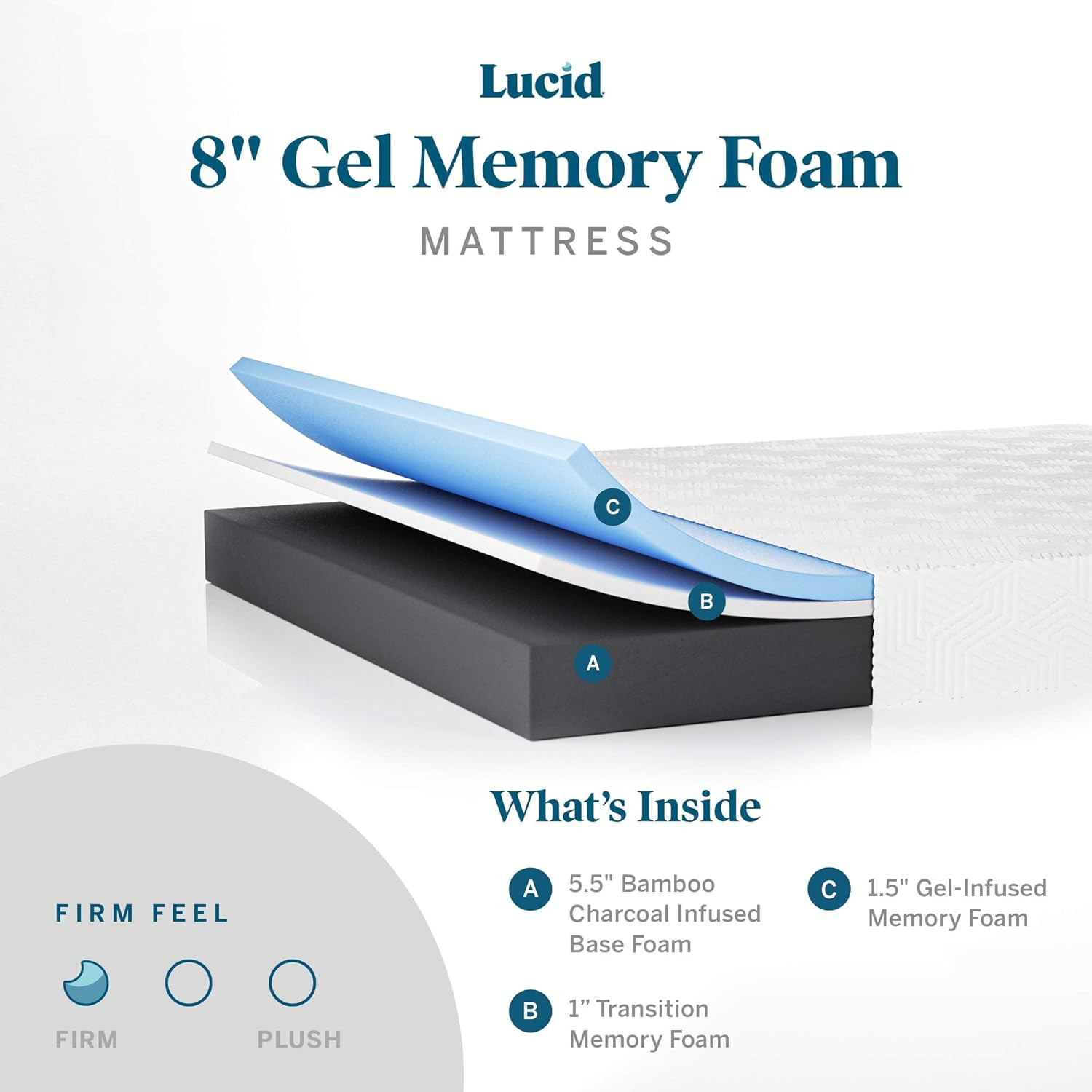 8″ & 6″ Gel Memory Foam Mattresses – Soft, Hypoallergenic, Breathable Cover