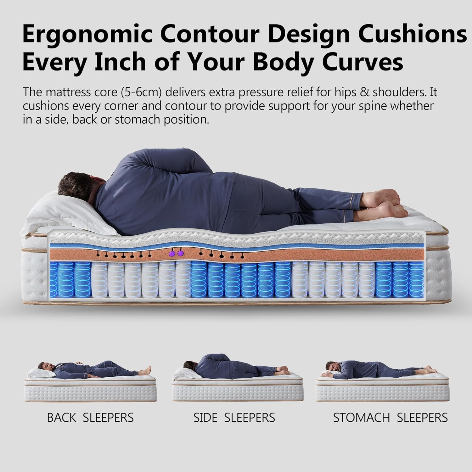 Full 12Inch, Hybrid Mattress in a Box Memory Foam Mattress Full Size Firm with I