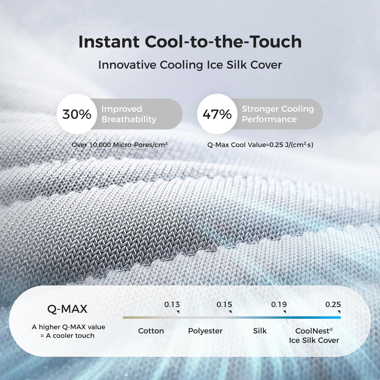 Sweetnight Coolnest 14 Inch King Size Mattress, Hybrid King Mattresses with Duos