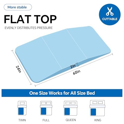 60″ L High Density Sagging Mattress Support with Flat Top, 2″ Thick 60″x24″x2″