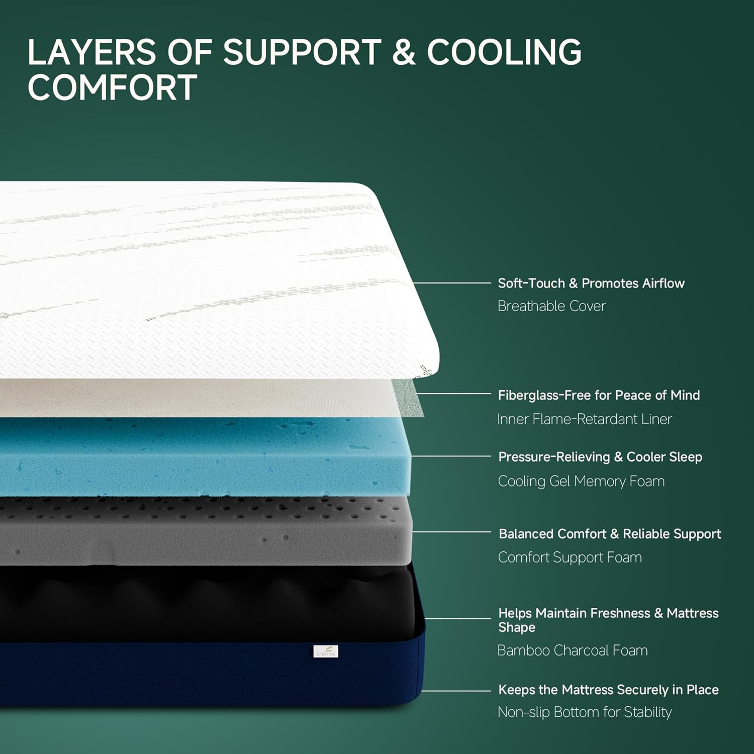 Full Size Mattress 10-Inch for Sleep Cooler – Cooling Gel Memory Foam Mattress w