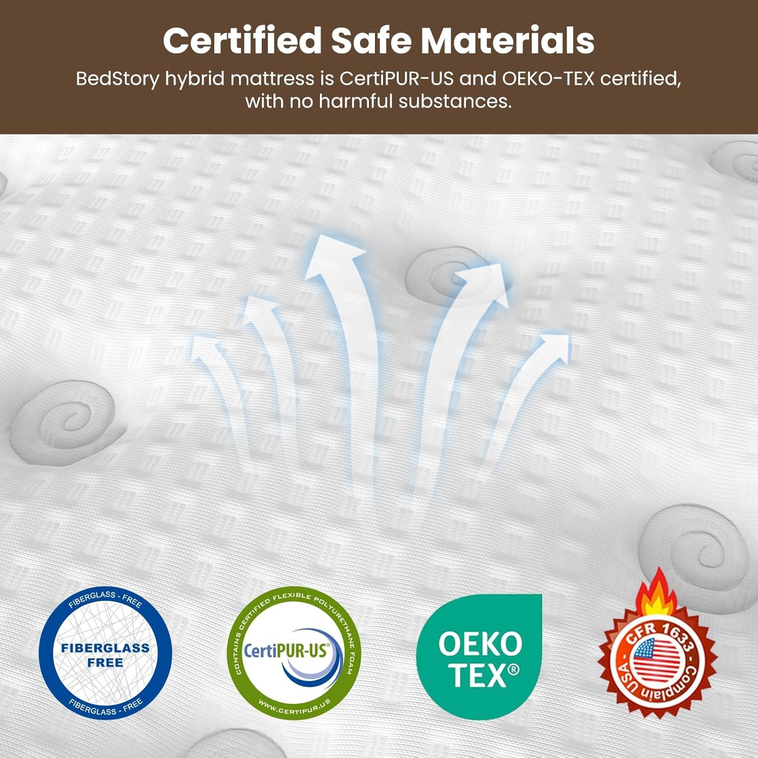 14 Inch Medium Firm Queen Mattress Hybrid Queen Size Mattresses- Extra Lumbar