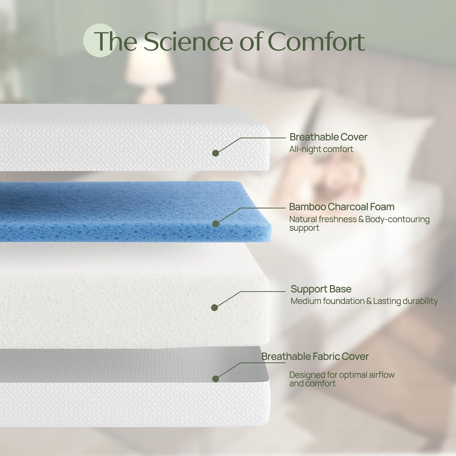 Twin Size Mattress, 10 Inch Gel Memory Foam Mattress in a Box, Fiberglass Free,