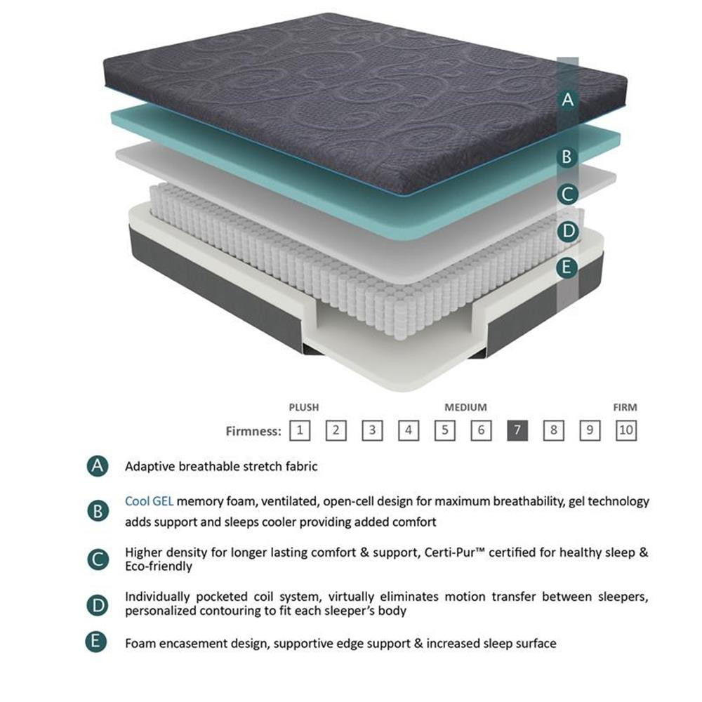 Pemberly Row Fabric Twin XL Gel Memory Hybrid Mattress in Gray