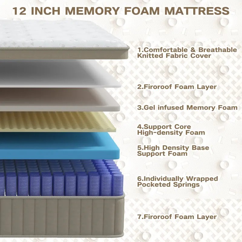 12»14» Twin Full Queen King Mattress Hybrid Spring Gel Memory Foam Bed In Box