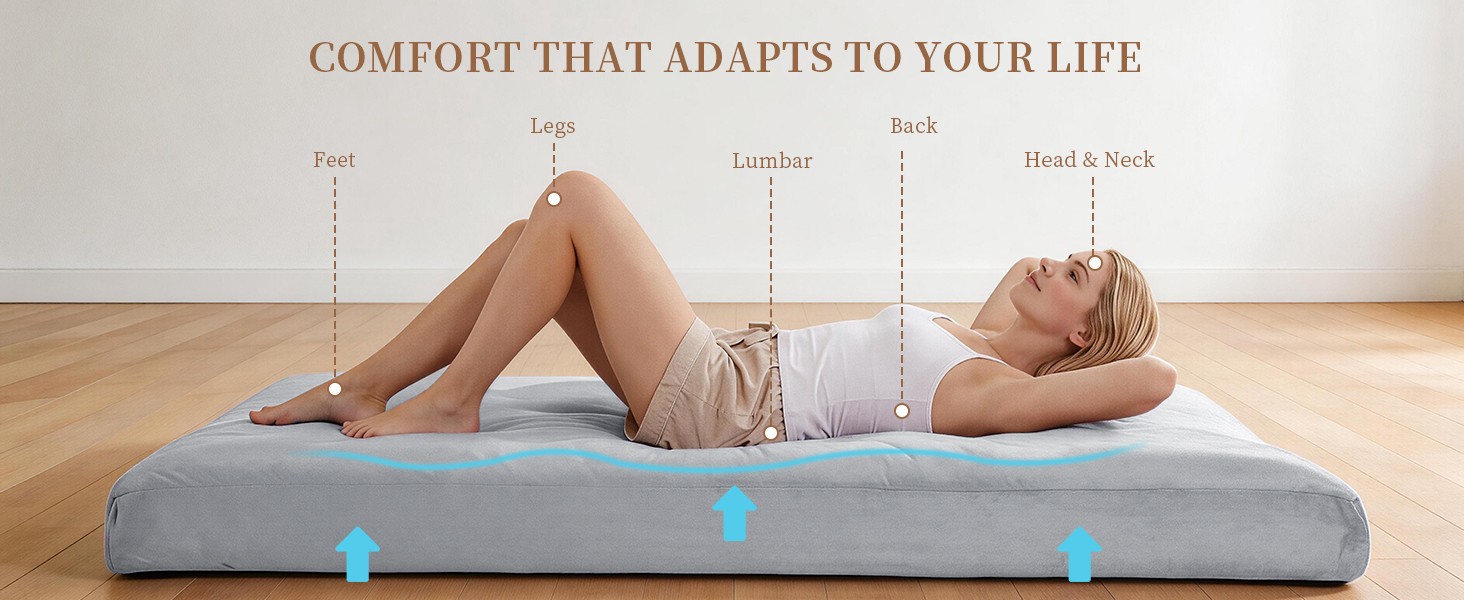 Foldable 6» Full Size Futon Mattr, -Sided Fo Design