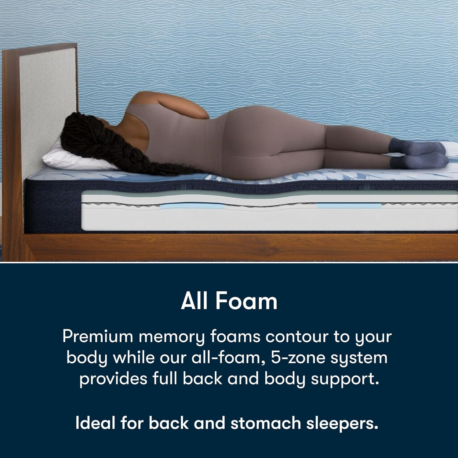 Icomfort – Elana 11.5″ Firm Twin XL Memory Foam Mattress – Pressure-Relieving, C