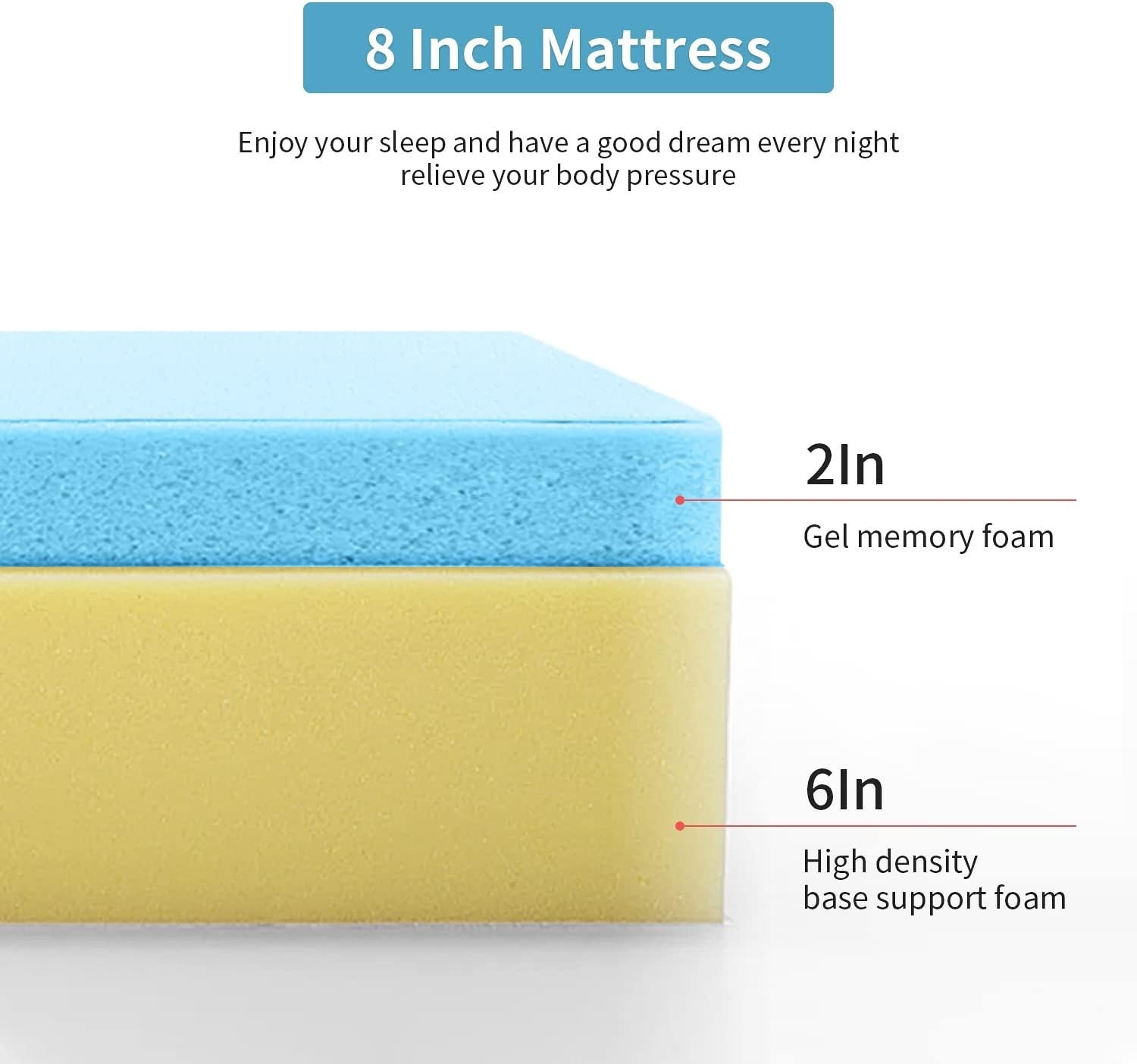 Medium Firm 8 Inch Queen Gel Memory Foam Bed Mattress for Cool Sleep & Comfort