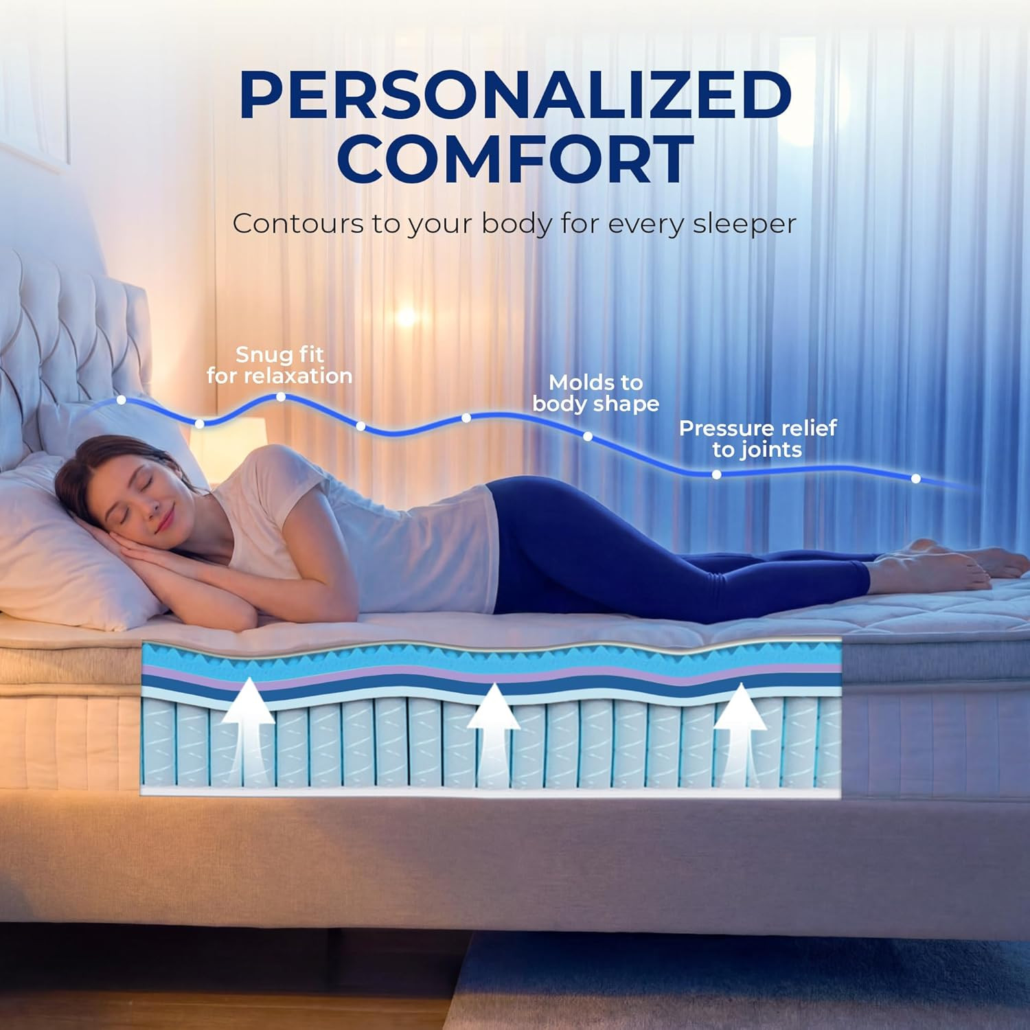 Queen Size Mattress, 12 Inch Hybrid Comfort & Supportive Mattress in a Box, Cool