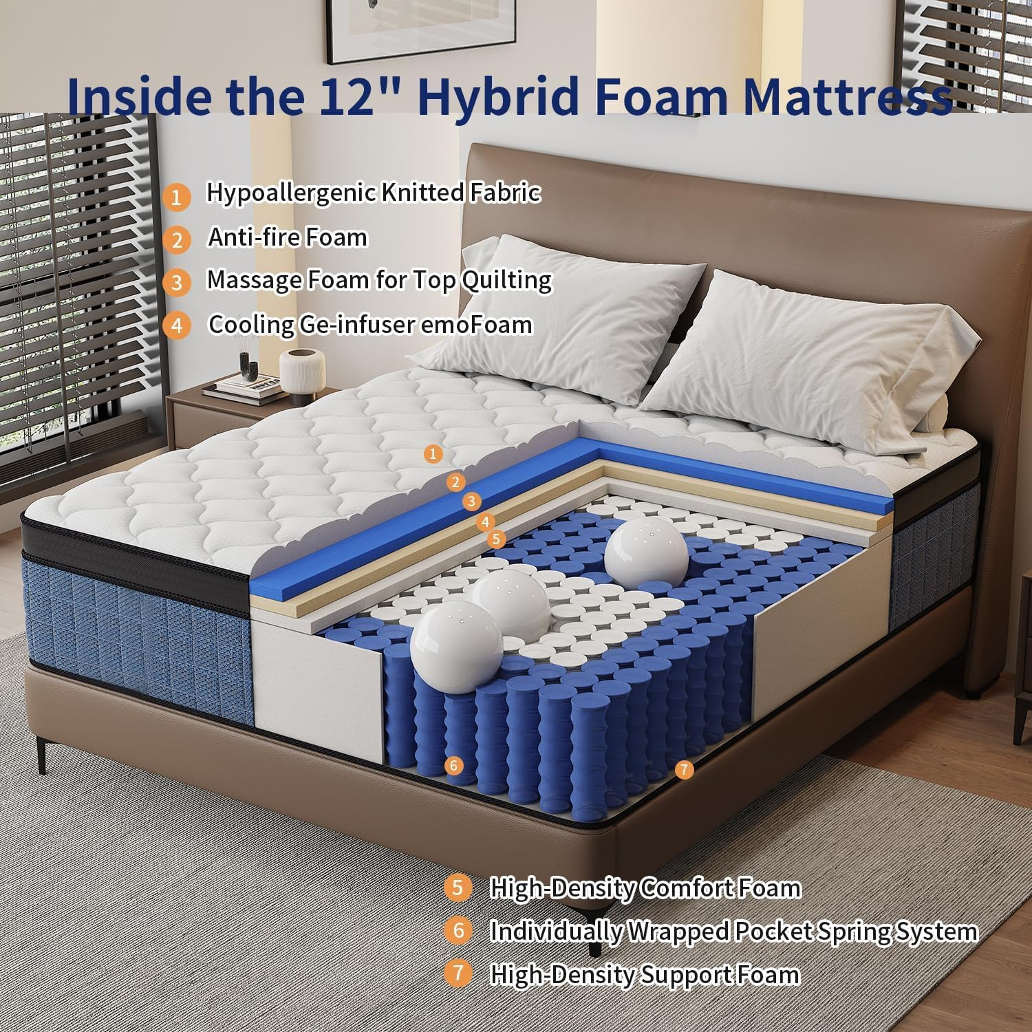 12″ Medium Firm Twin Gel Memory Foam Hybrid Mattress + 365-Night Trial