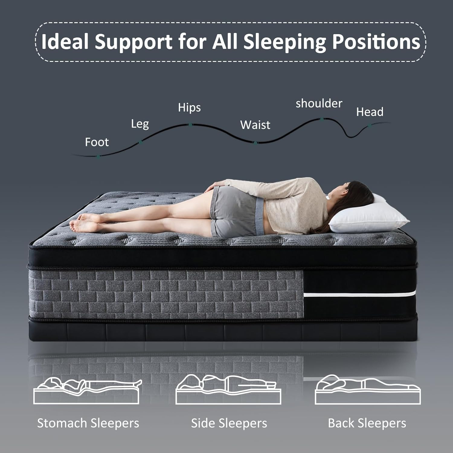 12”Queen Size Mattress, Hybrid Mattress in a Box, Individually Pocket Springs