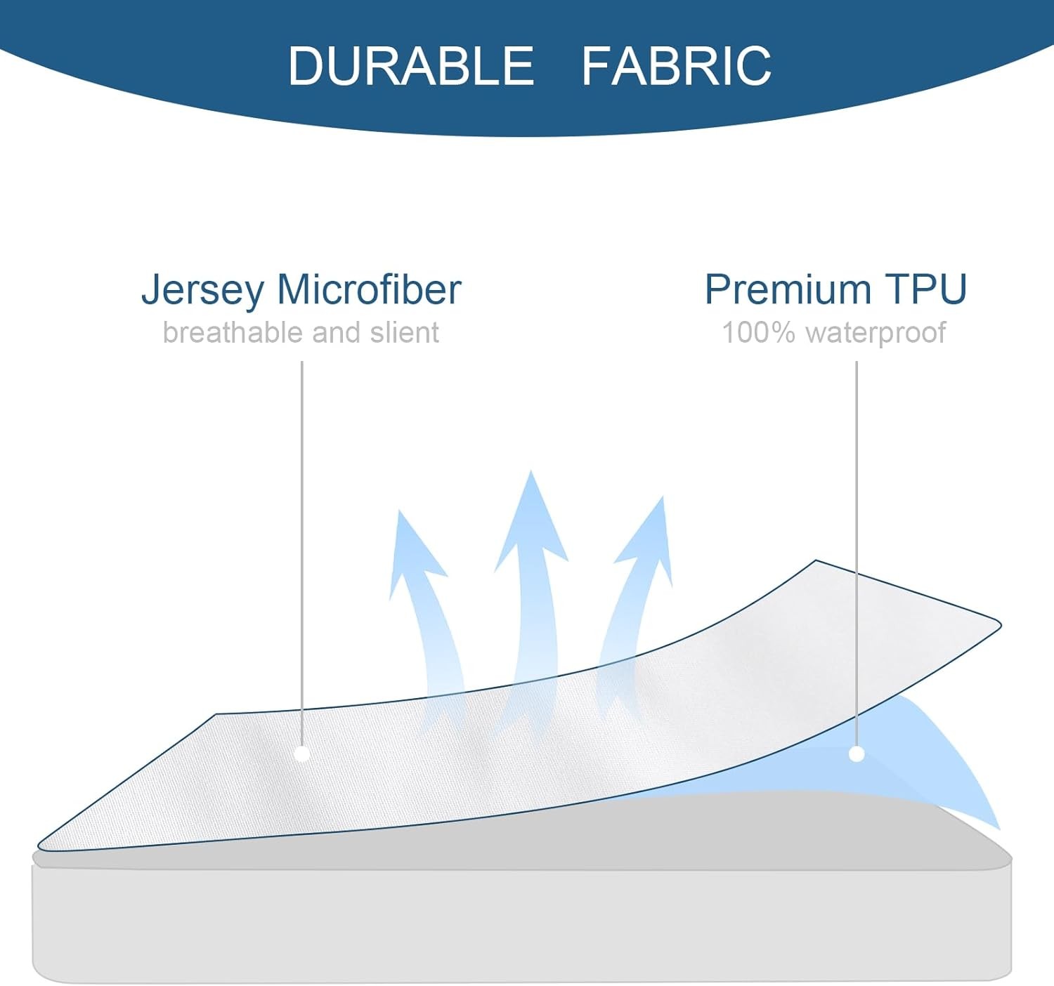 2 Pack Twin Mattress Protector Waterproof Pad Cover for Twin, White