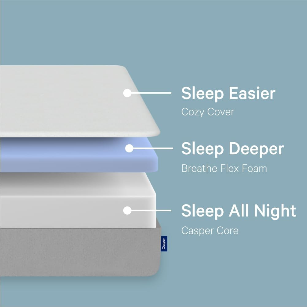 Sleep Element Mattress, Full Size – Memory Foam + Support – 100-Night Trial – Me