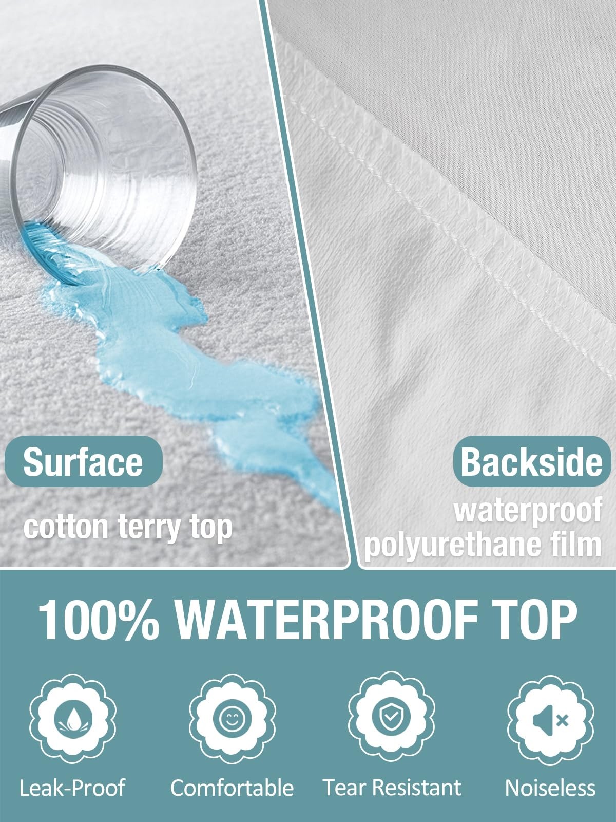 Bedecor Queen Waterproof Mattress Protector,Pee and Liquid Proof Queen, White