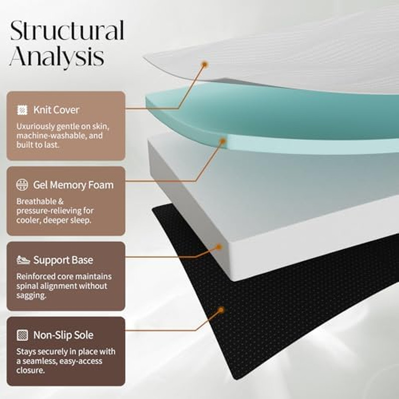 Portable 6″ Tri-Fold Memory Foam Mattress Queen with Washable Cover & Handle