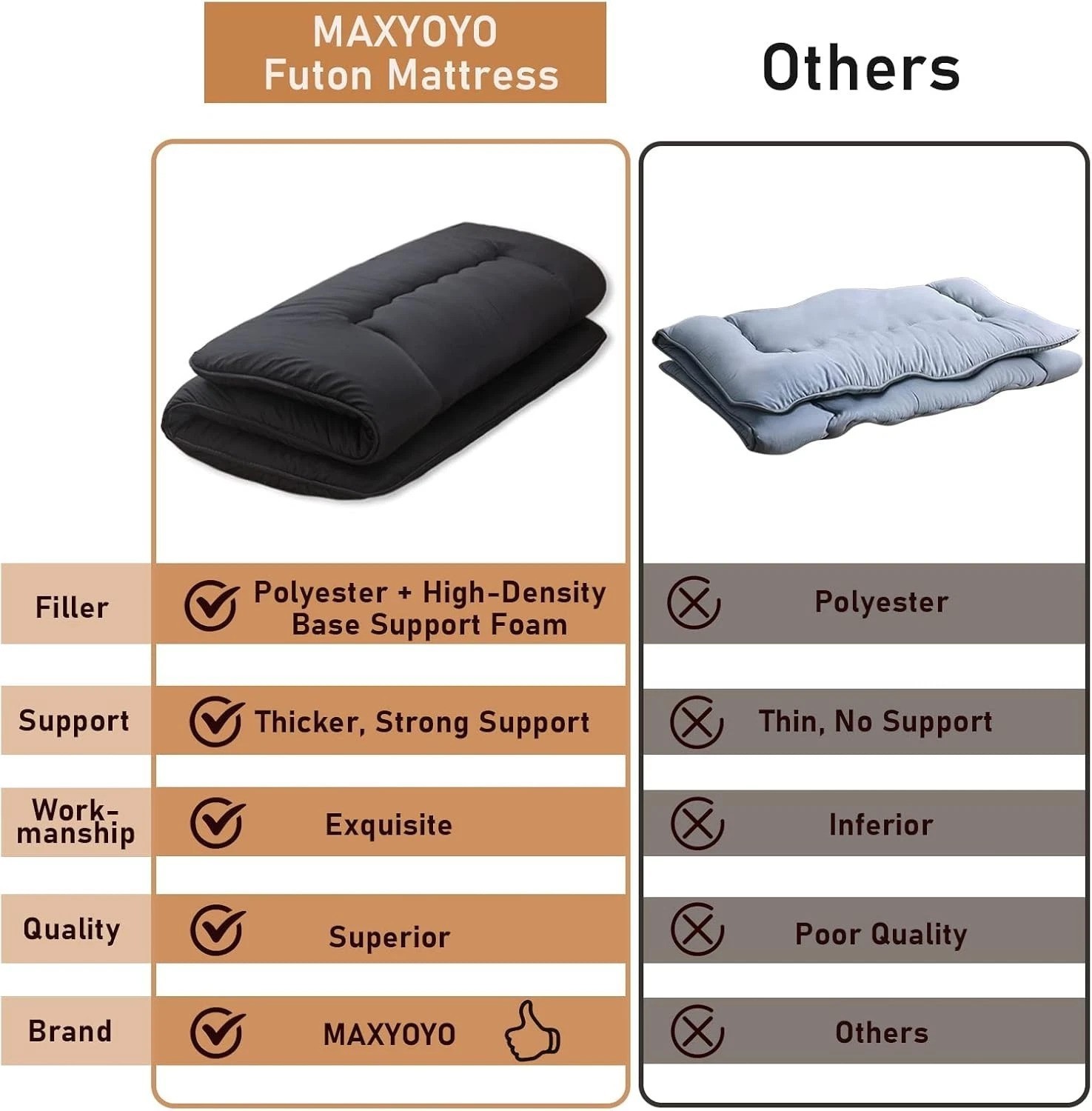 Japanese Floor Mattress Futon Mattress, 4″ Thicken Tatami Mat Sleeping Pad Fo…
