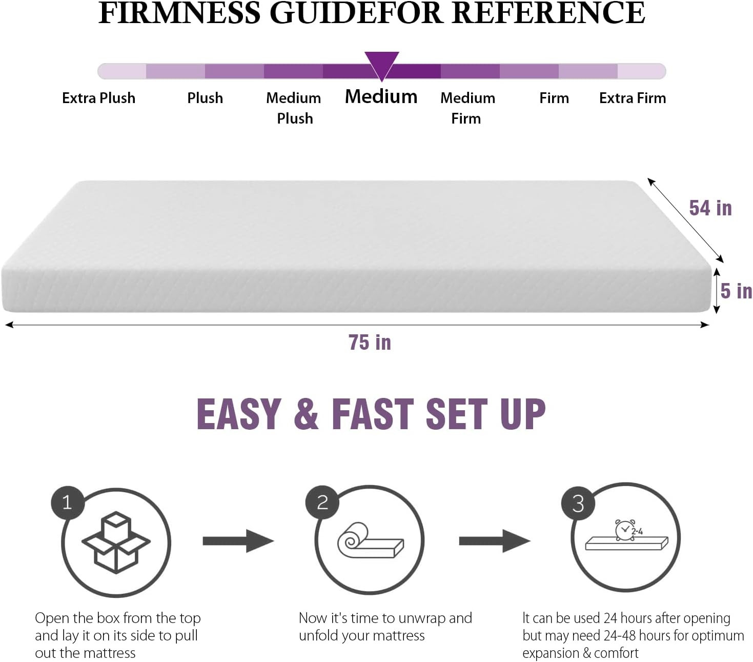 5″ Medium-Firm Memory Foam Mattress for Pressure Relief & Cooler Sleep, Full