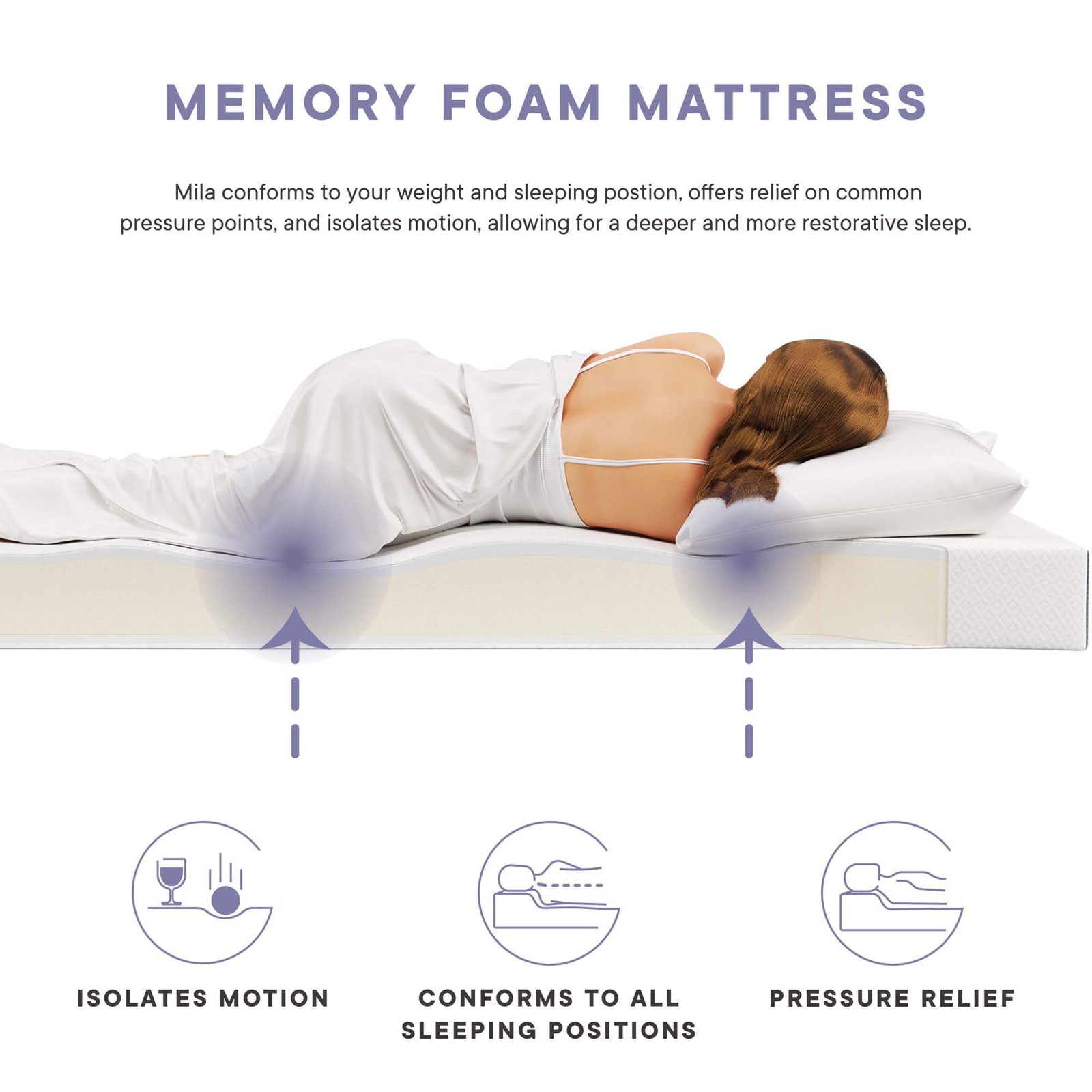 Mila XL Mattress