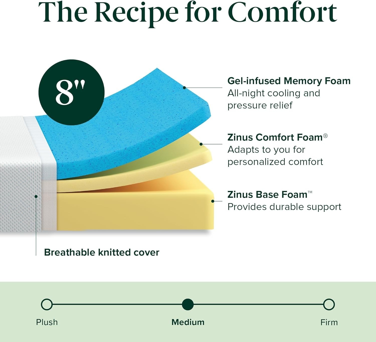 Medium Firm Green Tea Memory Foam Mattress – 8 Inch Twin with Cooling Gel