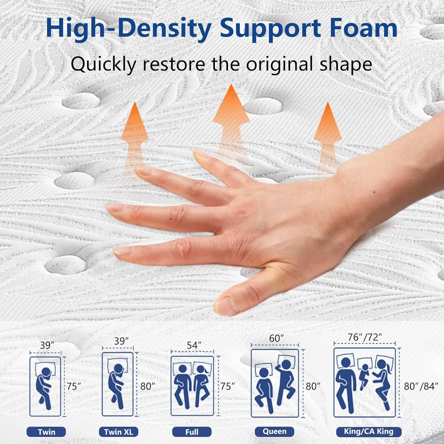 14″ King Mattress Hybrid Pocket Spring Medium Firm Gel Memory Foam Bed in a Box